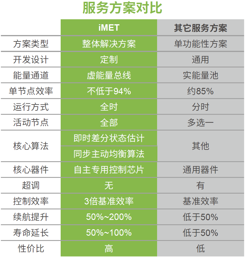 PP电子(中国)有限公司官网